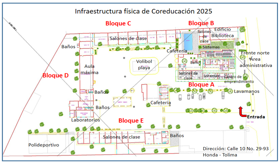 Mapa del campus